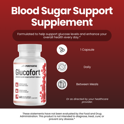 Glucofort Capsules, Advanced Blood Sugar Support Formula-4 Bottles